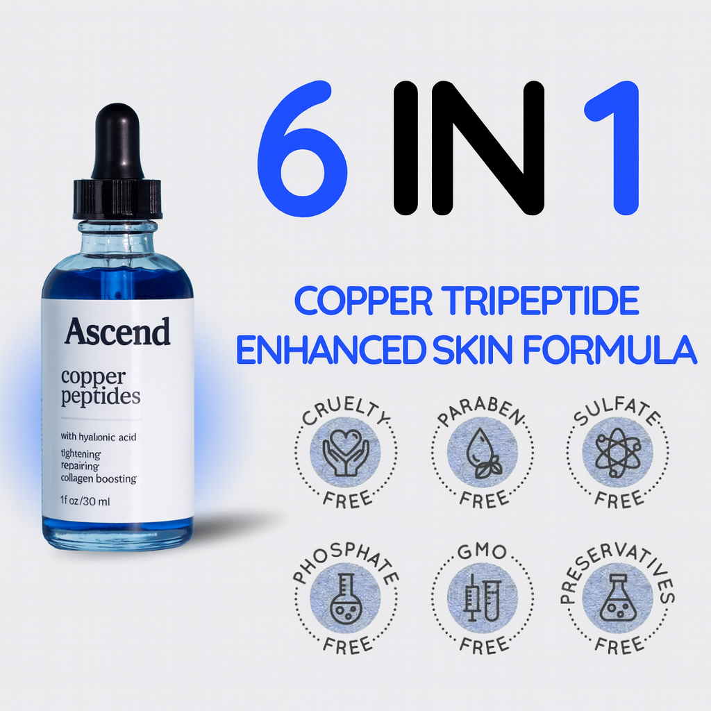Copper Peptide Skin Serum™