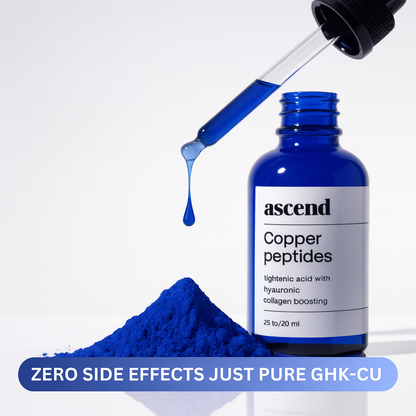 Copper Peptide Skin Serum™