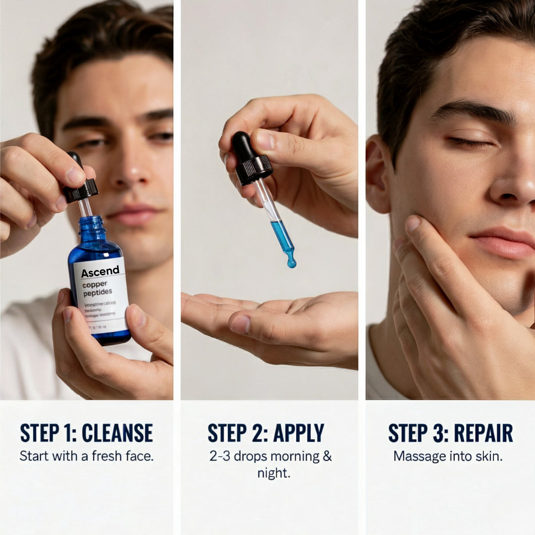 Copper Peptide Skin Serum™