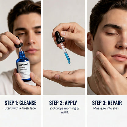 Copper Peptide Skin Serum™